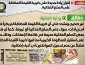 المالية تنفي فرض أي زيادات على ضريبة القيمة المضافة.. إنفوجراف