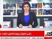 أفضل مداخلة.. رامى رضوان يكشف لتليفزيون اليوم السابع تفاصيل شفائه من كورونا