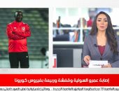 نشرة تليفزيون اليوم السابع: إصابة عمرو السولية وقفشة وربيعة بفيروس كورونا