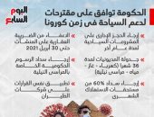 الحكومة توافق على مقترحات لدعم السياحة فى زمن كورونا.. انفوجراف