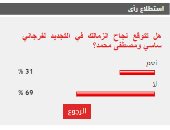 %69 من القراء يتوقعون فشل إدارة الزمالك في التجديد لفرجاني ساسي ومصطفى محمد