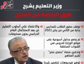 التعليم عن بعد.. أبرز تصريحات وزير التربية والتعليم.. إنفوجراف