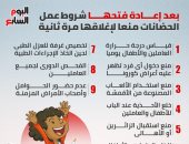 شروط التضامن الخاصة بعمل الحضانات لتجنب إغلاقها.. إنفوجراف 