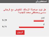 71% من القراء يرفضون مواصلة الزمالك مفاوضات التجديد مع ساسى ومصطفى محمد