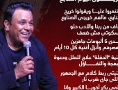 أبرز تصريحات محمد فؤاد فى حواره مع على الكشوطى بتلفزيون اليوم السابع (إنفوجراف)
