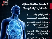 5 علامات تؤكد ضعف جهازك المناعى.. إنفوجراف