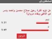 %69 من القراء يرفضون إعارة صلاح محسن وأحمد ريان وبقاء مروان في الأهلي