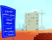 مشاريع البناء متوقفة بالمملكة بسبب ارتفاع أسعار الحديد في كاريكاتير صحيفة سعودية