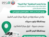 الصحة: اطلاق قافلتين طبيتين بالبحر الأحمر وجنوب سيناء صمن مبادرة حياة كريمة