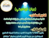 استجابة لـ "اليوم السابع".. محافظة الجيزة ترفع إشغالات مزلقان العياط