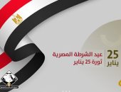 تنسيقية شباب الأحزاب تهنئ الشعب المصرى بذكرى عيد الشرطة وثورة 25 يناير