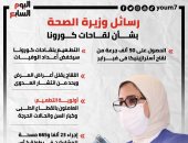 رسائل وزيرة الصحة بشأن لقاحات كورونا.. إنفوجراف