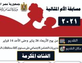 "تضامن الإسكندرية" تفتح باب التقدم لجائزة الآم المثالية حتى 14 فبراير 