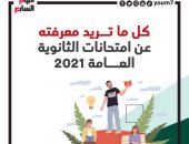 كل ما تريد معرفته عن امتحانات الثانوية العامة 2021.. إنفوجراف