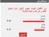 68% من القراء يختارون محمد شريف لقيادة هجوم الأهلى أمام الدحيل القطرى