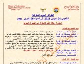 أمطار غزيرة ورعدية وانخفاض بالحرارة.. الأرصاد تكشف خرائط الأمطار حتى السبت