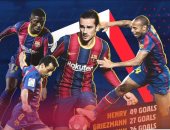 Barcelona .. جريزمان ثانى افضل هداف فرنسى فى تاريخ برشلونة