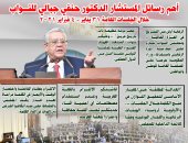 أبرز رسائل رئيس مجلس النواب خلال جلسات الأسبوع المنتهى.. إنفوجراف