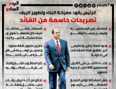 الرئيس يقود معركة البناء..تصريحات حاسمة من السيسى "إنفوجراف"