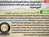 الحكومة تعلن طرح 15 مليون عملة معدنية تحمل شعار "فرق مصر الطبية"