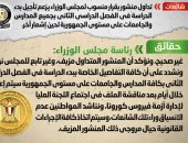الحكومة تنفى شائعة تأجيل الدراسة: إعلان تفاصيل الفصل الدراسي الثانى خلال أيام