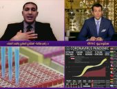 أستاذ سكرى: كورونا والسكر مرتبطان.. وكوفيد 19 يصيب البنكرياس وأنسجة أخرى