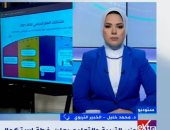 خبير تربوى لـ"الحقيقة": يجب تدشين خط ساخن للرد على تساؤلات أولياء الأمور