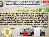 الحكومة: 4.3 مليار جنيه منح استثنائية للعمالة غير المنتظمة منذ بداية كورونا