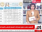 جداول امتحانات الثانوية وتحذيرات الأرصاد من انخفاض الحرارة بحصاد تليفزيون اليوم السابع