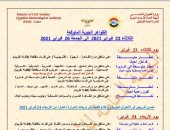 أمطار تصل للسيول وعودة الشبورة.. الأرصاد تكشف خريطة الطقس حتى الجمعة