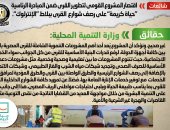 الحكومة تفند شائعة اقتصار مشروع تطوير القرى على رصف شوارع القرى بالإنترلوك