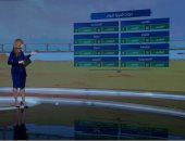 "صباح الخير يا مصر" يستعرض توقعات الطقس.. الصغرى بالقاهرة 9 درجات.. فيديو