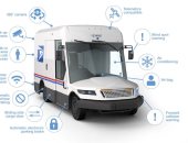 خدمة البريد فى الولايات المتحدة تستعين بشاحنات ذكية ضد الاصطدام 