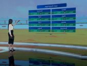 "صباح الخير يا مصر" يستعرض توقعات الطقس.. الصغرى بالقاهرة 11.. فيديو