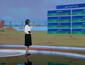 "صباح الخير يا مصر" يستعرض حالة الطقس.. 13 درجة فرق بين الصغرى والكبرى