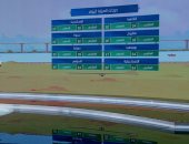 "صباح الخير يا مصر" يستعرض حالة الطقس.. أتربة عالقة وارتفاع فى الحرارة