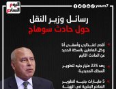 رسائل وزير النقل حول حادث قطارى سوهاج.. إنفوجراف