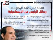 القائد على ضفة البطولات.. رسائل الرئيس السيسى من الإسماعيلية