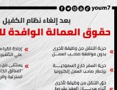 وزيرة الهجرة تتواصل مع السفير السعودى لبحث تجديد إقامات المصريين بالمملكة