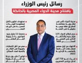 رسائل رئيس الوزراء بافتتاح مدينة الدواء المصرية بالخانكة.. إنفوجراف