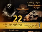 ملوك مصر فى رحلة تاريخية.. "الوزراء" ينشر إنفوجرافا عن موكب نقل المومياوات