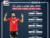مواعيد مباريات منتخب مصر فى تصفيات كأس العالم.. إنفوجراف