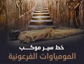 الرحلة الذهبية.. خط سير المومياوات الفرعونية.. إنفوجراف