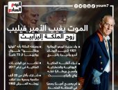 الموت يغيب الأمير فيليب زوج الملكة إليزابيث.. إنفوجراف