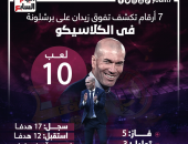 الريال ضد برشلونة.. 7 أرقام تكشف تفوق زيدان المدرب فى الكلاسيكو "إنفو جراف"