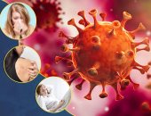 تعرف على الفارق بين الأعراض الشائعة للإصابة بفيروس كورونا والأنفلونزا