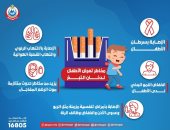 الصحة توضح 5 أضرار لتعرض الأطفال لدخان التبغ.. السرطان أبرزها "إنفوجراف"