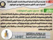 الحكومة: الانتهاء من تطوير 312 منطقة عشوائية من إجمالى 357