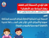 هل تؤدى السمنة إلى ضعف جهاز المناعة عند الأطفال؟ الصحة تجيب