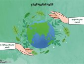 القمة العالمية للمناخ تدعو للحفاظ على كوكب الأرض فى كاريكاتير سعودى